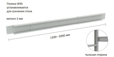 Верстак Практик Expert (№607) W160.F2/F2.021
